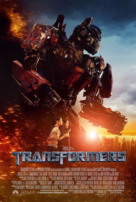 imdb transformers|More.